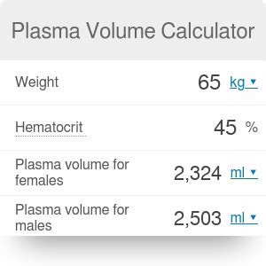 Plasma Volume Calculator .